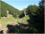 Bohinjsko sedlo - Planina Za Črno goro